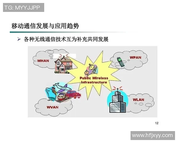 W本与W斯坦德的精彩对决揭示了未来科技发展的新趋势与挑战