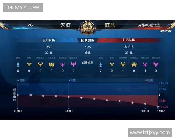 王者荣耀战术排行榜揭晓V5战队荣登第五名引发热议